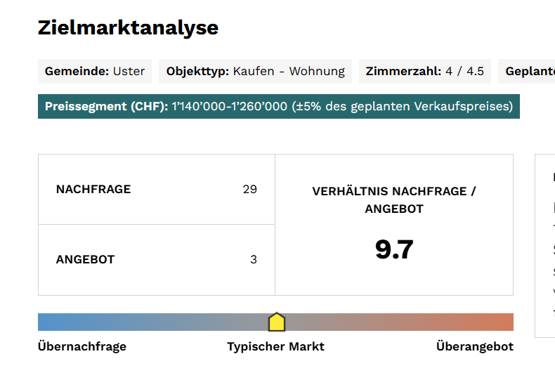 Vom schnellen Überblick zur punktgenauen Analyse – Der neue Market explorer